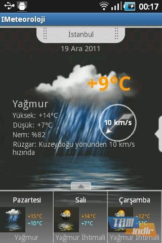 IMeteoroloji İndir