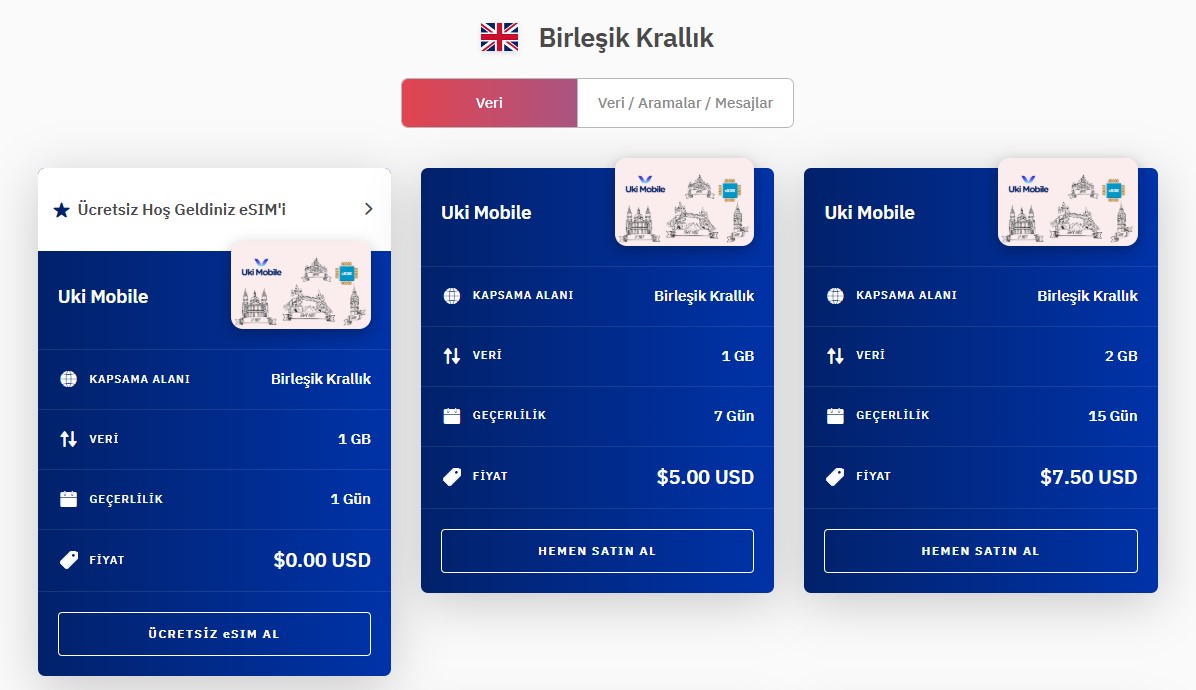 Airalo eSIM ile Yurt Dışından İnternete Bağlan!