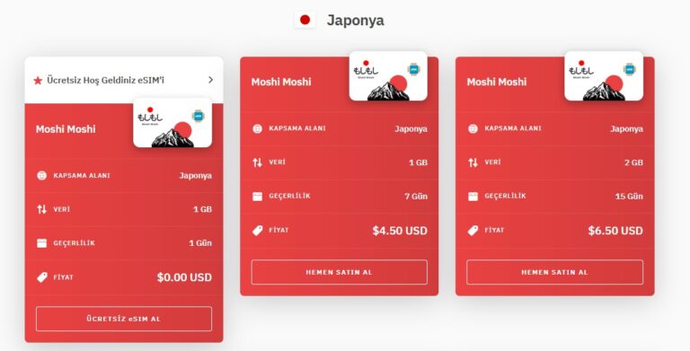 Airalo eSIM ile Yurt Dışından İnternete Bağlan!