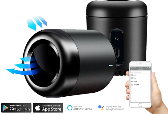 En Yenilikçi Teknoloji Çözümleri Advertstore' de